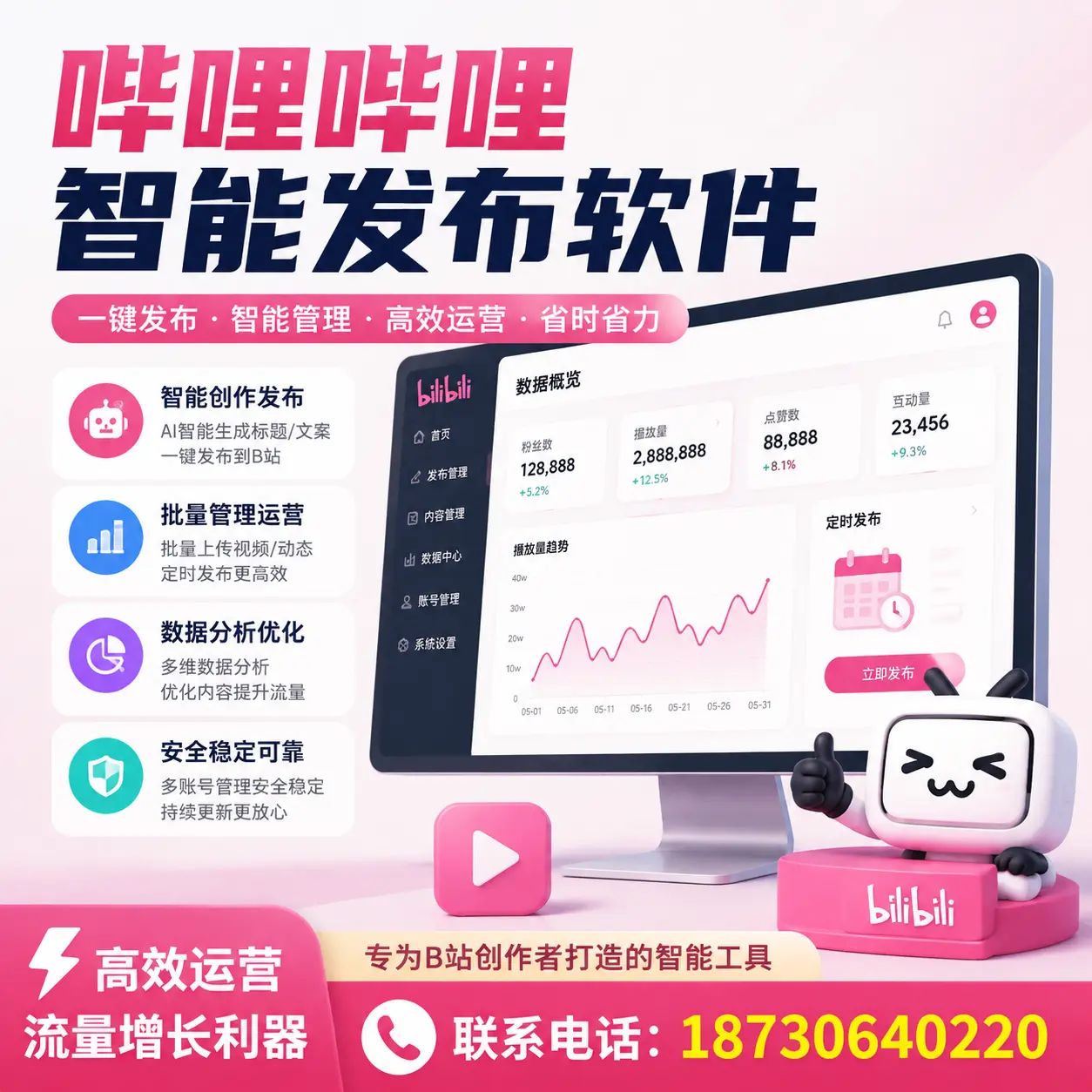 如何评估哔哩哔哩智能发布软件的ROI？佳木斯 企业必读
